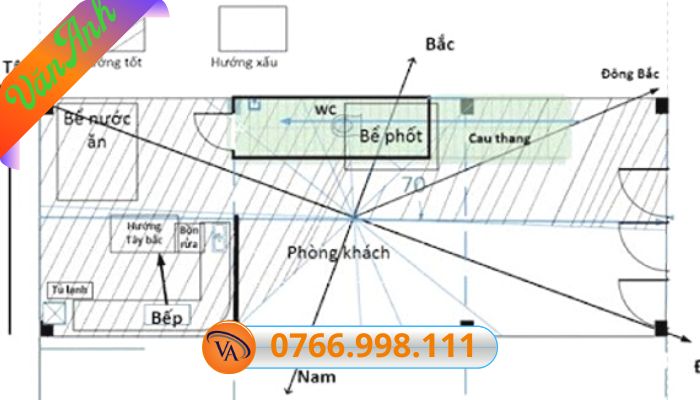 Các cách tìm vị trí hầm cầu, vị trí bể phốt